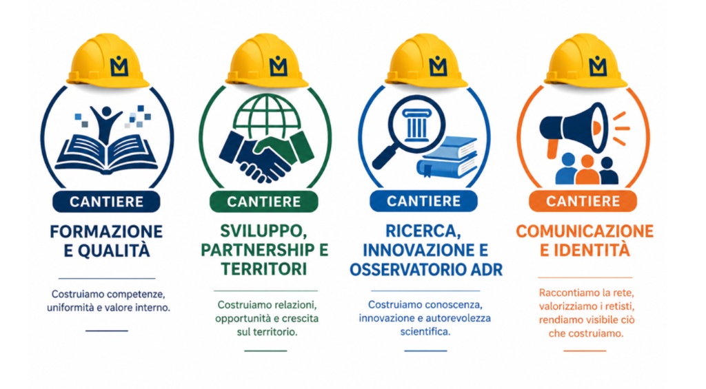 I Quattro Cantieri Meditalia